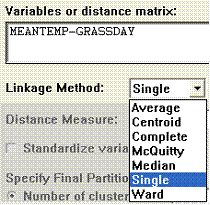 Part of the Cluster Observations window with Single Linkage selected as the  method
