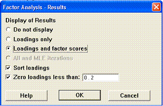 Factor Analysis results options windows showing 3 options ticked: loadings & factor scores; Sort loadings; Zero loadings less than 0.2