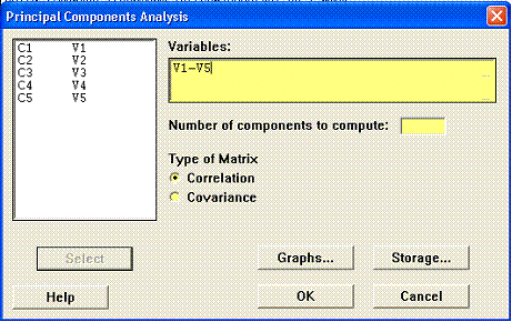 Interpret all statistics and graphs for Factor Analysis - Minitab