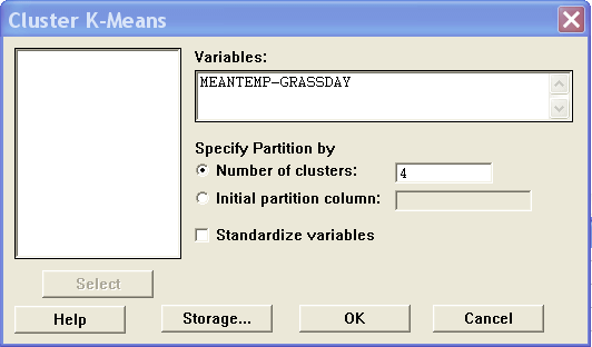 meantemp to grassday entered as variables with k = 4 and standardized variables